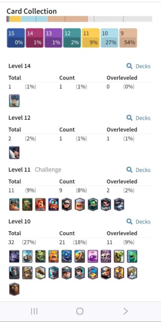 Clashroyall (Android/iOS) KT11 - lvl32 - Cards101 /120 - Max Card 1 _lvl 12 card 1 /Emote 21 / skin tower 1 /Fast delivery