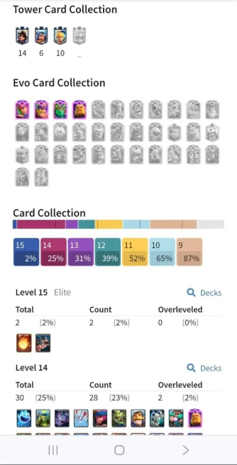 Clashroyall (Android/iOS) KT14 - lvl51  - Cards117 /120 - /elite2/ Max Card 28 _lvl 13card 7/evo card 4/Emote 106 / skin tower 30 /Fast delivery