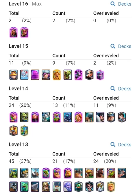 P68|LVL 60|KT 15|EVOLUTİON:15|LVL MAX CARDS:2|LVL 15 CARDS:9|LVL 14 CARDS:13|2.4K GEMS|EMOTE:41|TOWER SKINS:2|FREE CHANGE NAME|SECURE ACCOUNT|