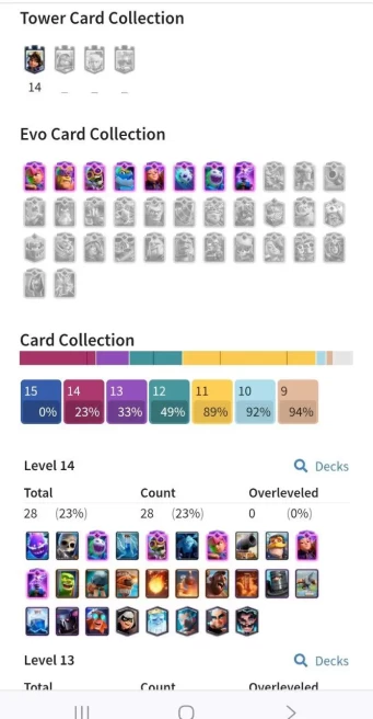 Clashroyall (Android/iOS) KT11 - lvl49  - Cards118 /120 - Max Card 28 _lvl 13 card 12 /Emote 49/evo card 8 / skin tower 4 /Fast delivery