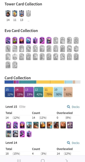 Clashroyall (Android/iOS) KT15 - lvl56  - Cards115 /120 -/ elite 14/ Max Card 4 _ /Emote 49/evo card 7 / skin tower 3 /Fast delivery