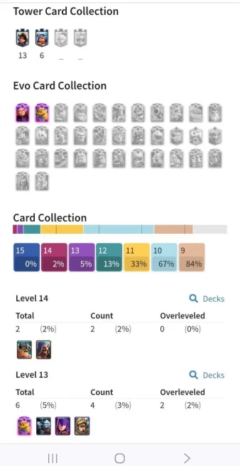 Clashroyall (Android/iOS) KT13 - lvl38 - Cards110 /120 - Max Card 2 _lvl 13 card 4 /Emote 27 / skin tower 4 /Fast delivery