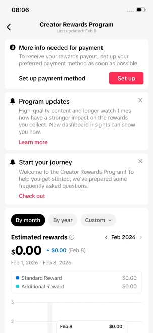 Instanly Delivery/ Monetized 88K Real Followers+800K Real Likes Account/ Creator Rewards Program Activated/ Live Stream/ Full Access