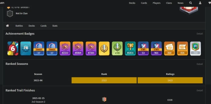 Multiple rankings - Win X10 icon - Win 20 icon - Level 78 - KT16 - 260 emotes - 18 cards max level 16 - 63 cards max level 15 - 34 Evos - 3 cham