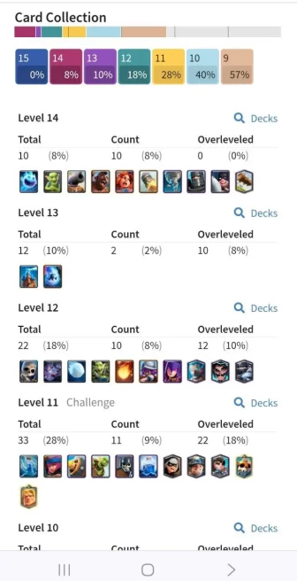 Clashroyall (Android/iOS) KT13 - lvl 39  - Cards105 /120 - Max Card 10 _lvl 13 card 2 /Emote 32 / skin tower 2 /Fast delivery