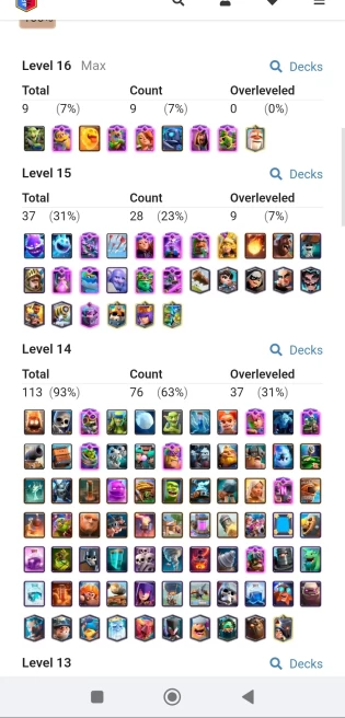 Level 71/113 card max(37 elite)9 card 16/ 2 million gold/192 emote /Lifetime warranty(C2159)