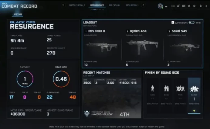 【Xbox B06 Warzone 4 】Level 55 × Prestige 1  Max 1–4 Guns  Instant Delivery  Full Access  24/7 Support Rank Ready