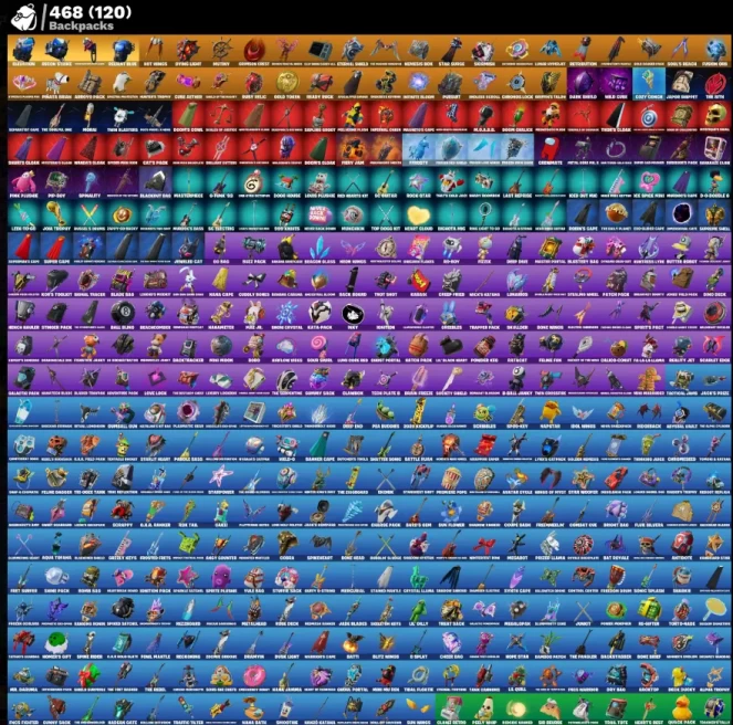 PC | Black Knight Highlight | 408 Skins | The Reaper | Red Knight | Raven | Skull Trooper | Nog Op | FULL ACCESS