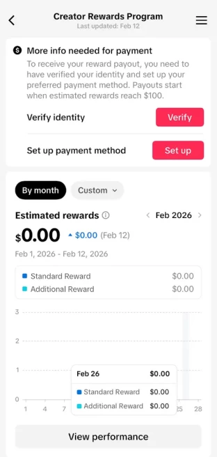 Instanly Delivery/ Monetized 19K Followers+32K Likes Account/ Creator Rewards Program Activated/ Live Stream/ Full Access