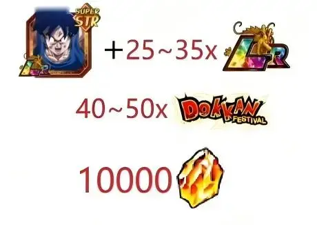 [Android]DBZ Dokkan Battle GLOBAL -The character in picture + 10000 DS+ 25-35 LR + 40-50 Festival