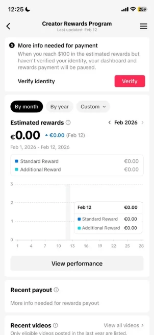 FR France| Account 11K Real Followers /Creator Rewards Program Active/28.1K Real Likes/ Email Include