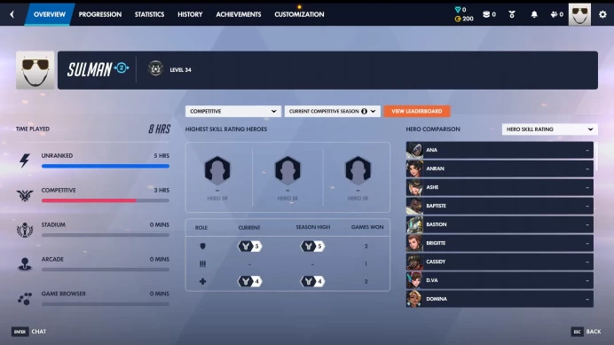 Silver Tank/ Silver Support / Demon Genji / Ultrawatch Ana ( Handmade ) 20 Wins / Sms Verified / Full Access Instant Delivery