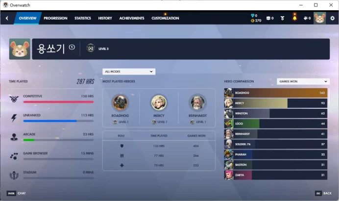 3 Gold Weapons / Full Mail Access / see the picture / Please Read Description / o6628