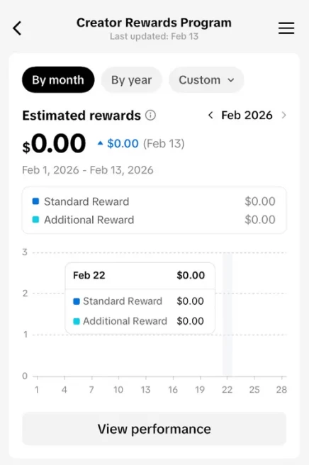 Germany Monetized Account/ 35K Real Followers+1.9M Real Likes/ Creator Rewards Program Activated/ Live Stream/ Full Access