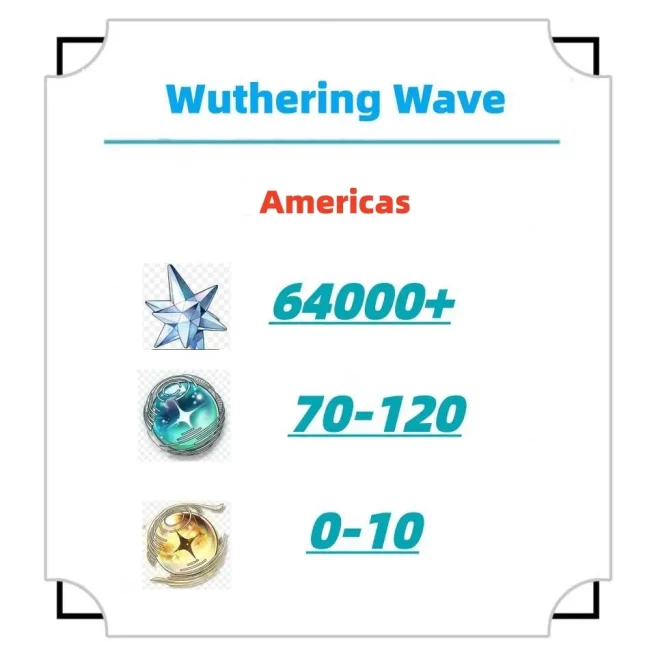 Americas///Astrite：64000+|Lustrous Tide：70-120|Radiant Tide：10-30|1-10 weapons|Microsoft Mailbox/Email|safe and stable|Wuthering Waves