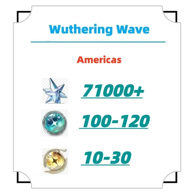 Americas///Astrite：71000+|Lustrous Tide：100-120|Radiant Tide：10-30|1-10 weapons|Microsoft Mailbox/Email|safe and stable|Wuthering Waves