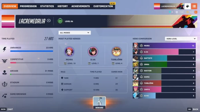 BRICK / Overwatch 2 / Full Mail Access / see the picture / Please Read Description / Bryan