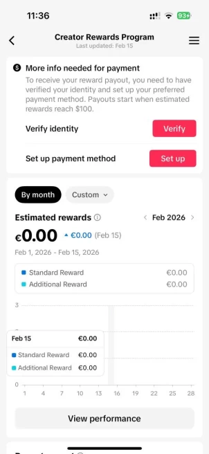 FR France| Account 13.6K Real Followers /Creator Rewards Program Active/32.2K Real Likes/ Email Include