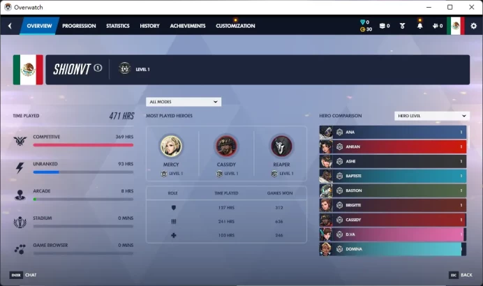 3 Gold Weapons / Full Mail Access / see the picture / Please Read Description / a3507