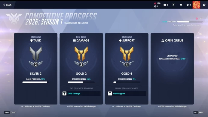 Silver Tank / Gold Dps / Gold Support / 3450 Credits ( Handmade ) 20 Wins / Sms Verified / Full Access / Instant Delivery