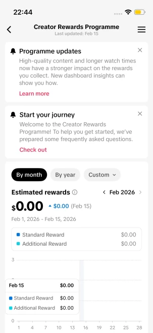 Instanly Delivery/ Germany Monetized 61K Real Followers+2.2M Real Likes Account/ Creator Rewards Program Activated/ Live Stream/ Full Access