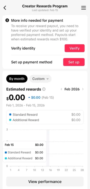 Instanly Delivery/ Monetized 14K Real Followers+261K Real Likes Account/ Creator Rewards Program Activated/ Live Stream/ Full Access