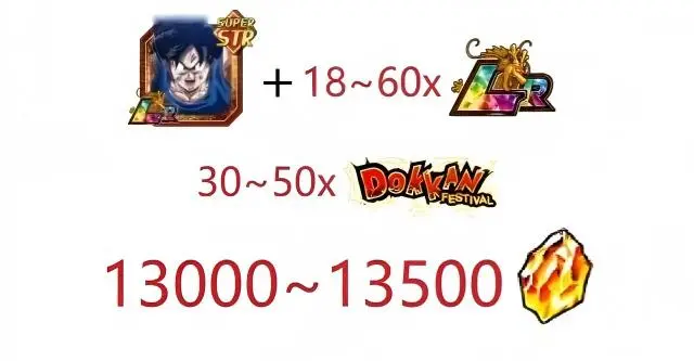 [Android]DBZ Dokkan Battle GLOBAL -The character in picture + 13000 DS+ 18-60 LR + 30-50 Festival