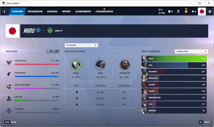 GENJI / 7 Gold Weapons / Full Mail Access / see the picture / Please Read Description / pbuo