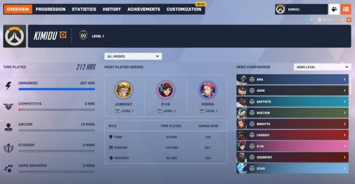 Overwatch 2 / Full Mail Access / see the picture / Please Read Description / Travis