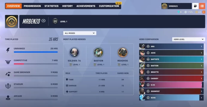 Overwatch 2 / Full Mail Access / see the picture / Please Read Description / MaryG