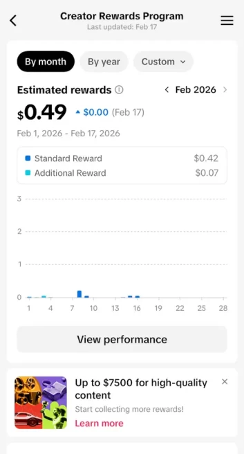 USA Monetized Account/ 19K Followers+234K Likes/ Creator Rewards Program Activated/ Live Stream/ Full Access