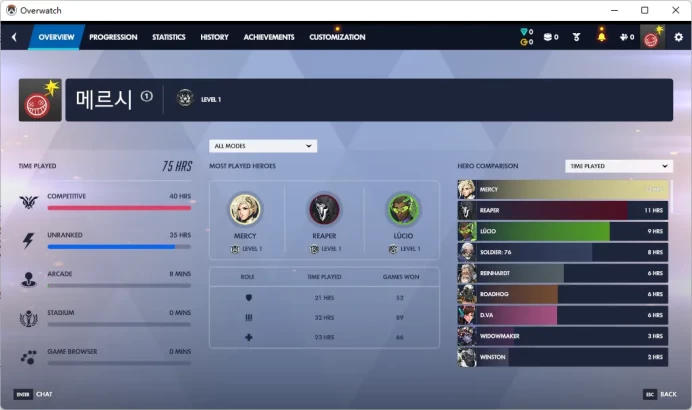 Overwatch 2 / Full Mail Access / see the picture / Please Read Description