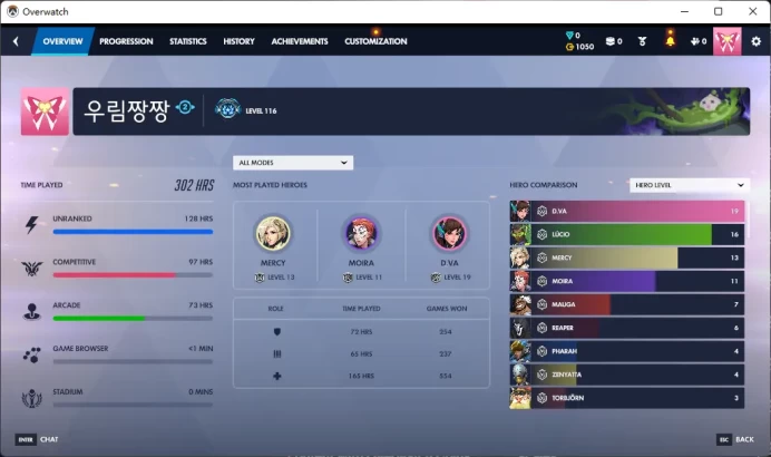 Overwatch 2 / Full Mail Access / see the picture / Please Read Description / tt2066