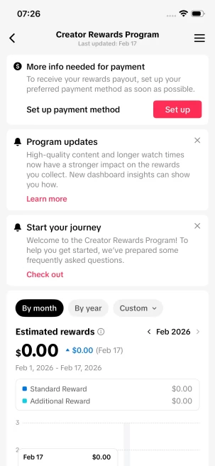 Monetized Account/ 52K Real Followers+1.1M Real Likes/ Creator Rewards Program Activated/ Live Stream/ Full Access