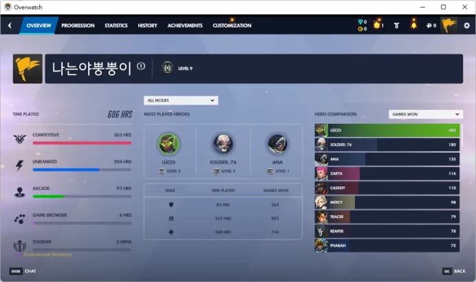 GENJI / 9 Gold Weapons / Full Mail Access / see the picture / Please Read Description / eergv