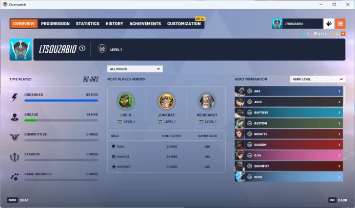 Overwatch 2 / Full Mail Access / see the picture / Please Read Description / Aaron