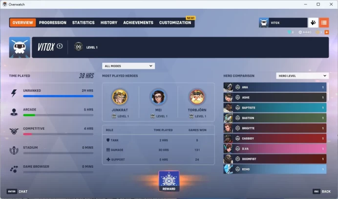 Overwatch 2 / Full Mail Access / see the picture / Please Read Description / bltmk