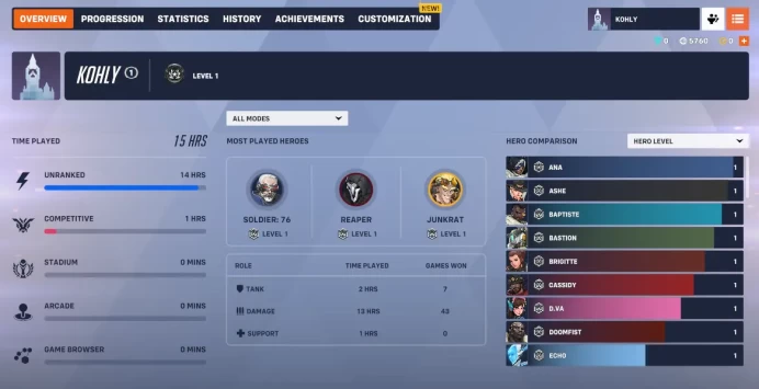 Overwatch 2 / Full Mail Access / see the picture / Please Read Description / bxrpe