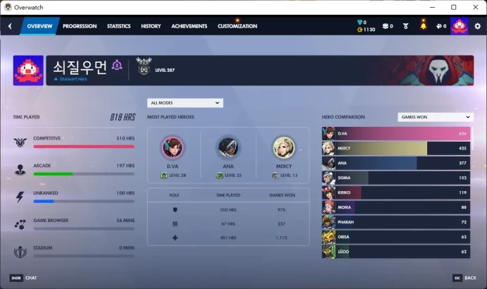 MERCY / 9 Gold Weapons / Full Mail Access / see the picture / Please Read Description / DianaG