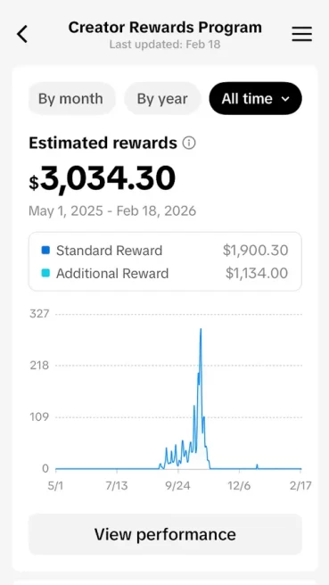 Instanly Delivery/ Monetized 85K Real Followers+5.2M Real Likes Account/ Creator Rewards Program Activated/ Live Stream/ Full Access