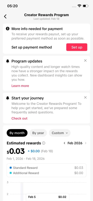 Instanly Delivery/ Monetized 40K Real Followers+250K Real Likes Account/ Creator Rewards Program Activated/ Live Stream/ Full Access