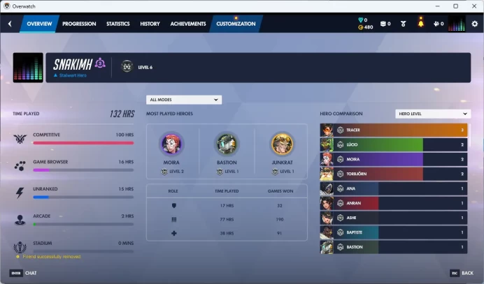 4085 LEGACY COMPETITIVE POINTS / Overwatch 2 / Full Mail Access / see the picture / Please Read Description /