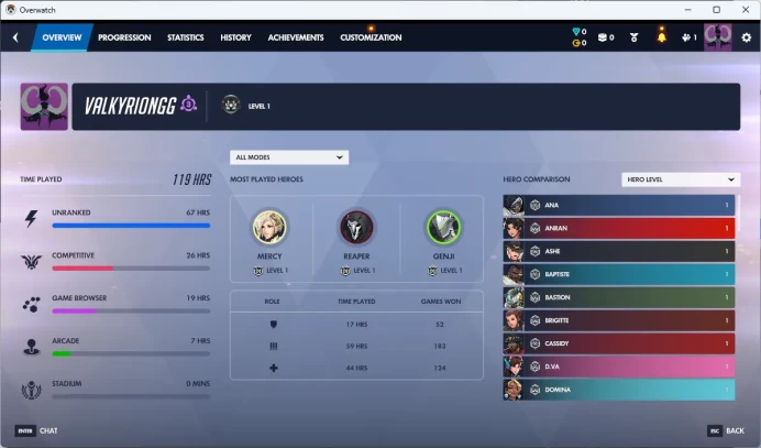Overwatch 2 / Full Mail Access / see the picture / Please Read Description / David