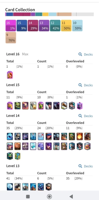 Level 58/35 card max(11 elite) 1 card 16/350 k gold/5 skin towers/92 emote /Lifetime warranty(C2200)