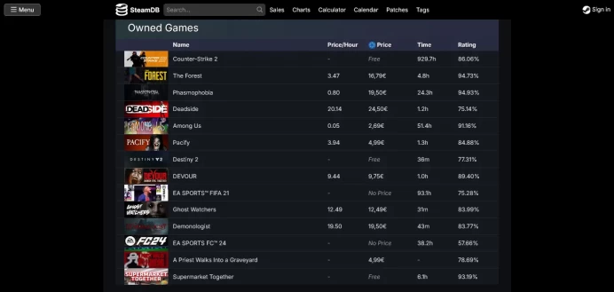 10+ other games _ 2022 Service Medal, Global Offensive Badge_NO VAC_ 930 hrs