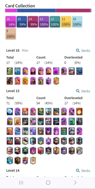 Clash royal (Android/iOS) KT 16 - lvl 77 - Cards121/121 - Max Card 17 _ elite Card 54/lvl 14/49 Emote 164 /evo card 23/skin tower 10 /Fast deli