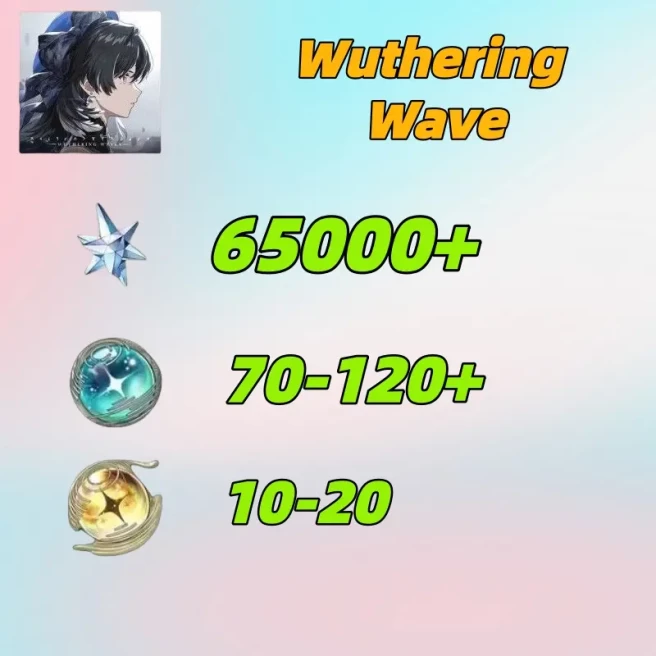 Europe///Astrite:65000+|Lustrous Tide:70-120|Radiant Tide:10-20|1-10 weapons|Microsoft Mailbox/Email|safe and stable|Wuthering Waves