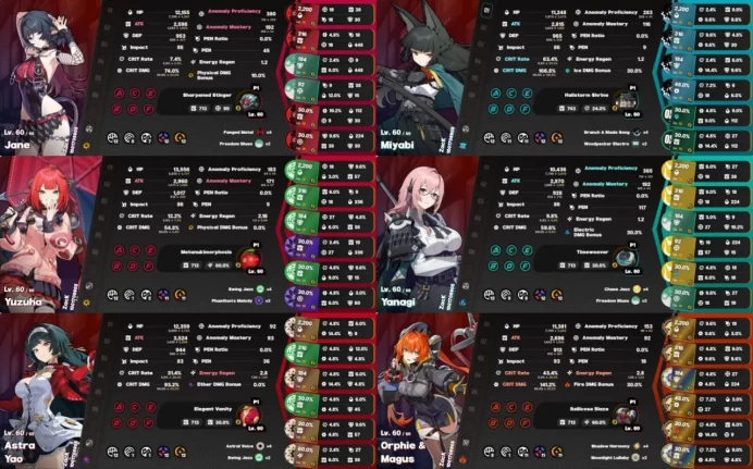 All Platform - NA(USA) - Level58 - 30 Character 17 5'Star - 14 Engine 5'Star - 8 Bangboo 5'Star - Yuzuha - Miyabi - Yexuan - Astra Yao - Jane -