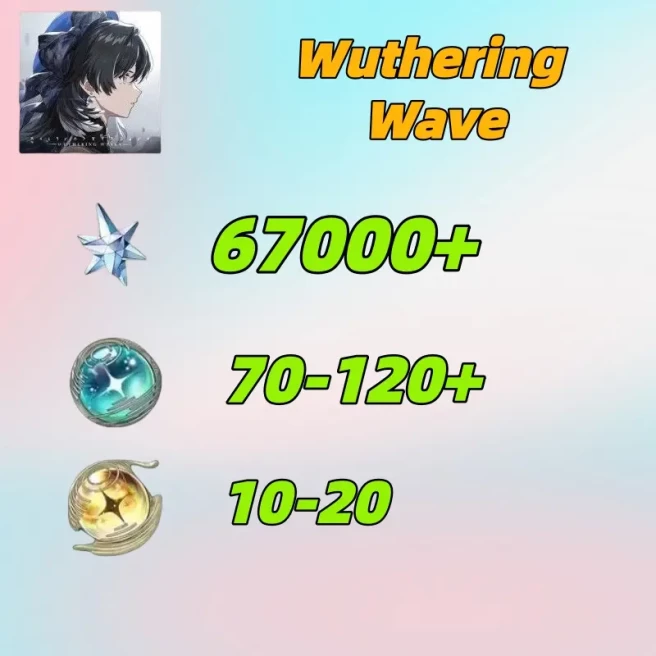 Europe///Astrite：67000+|Lustrous Tide：70-120|Radiant Tide：10-20|1-10 weapons|Microsoft Mailbox/Email|safe and stable|Wuthering Waves