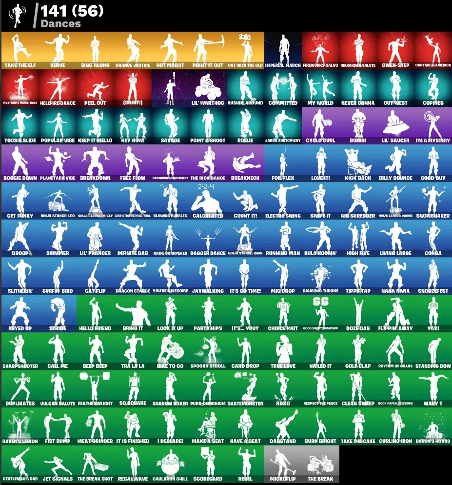 Ramirez Rapper Wallpaper Xbox (PC PSN XBOX) 120 skins | Unchained Ramirez | Pitch Patroller | Cloud ...